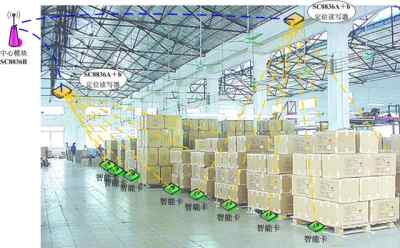 溫州至贛州定南縣物流專線 以專業服務贏得回頭客，商務信息咨詢助力高效運輸